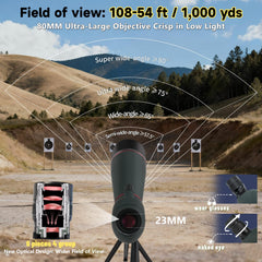 BOSTRON spotting scope with 23mm eyepiece closeup for bright birding detail