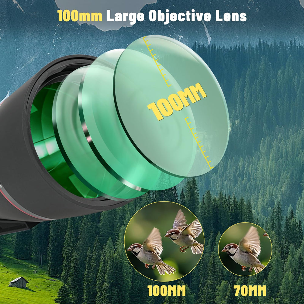 BOSTRON BAK4 prism close-up demonstrating sharp clarity and light transmission
