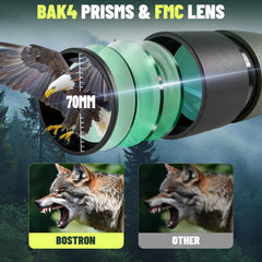 BOSTRON spotting scope with BAK4 prism delivers brighter high-contrast detail.