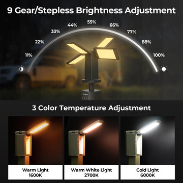 BougeRV lantern with 13400mAh battery for long camping trips and outages