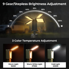 BougeRV lantern with 13400mAh battery for long camping trips and outages