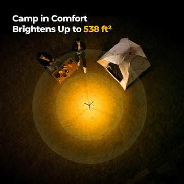 BougeRV camping light 180-degree tilt adapts to tent interiors.