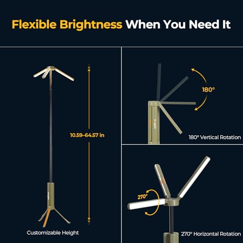 BougeRV camping light with 4 modes includes SOS and flashlight.