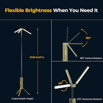 BougeRV camping light with 4 modes includes SOS and flashlight.
