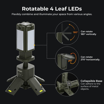 BougeRV 1500-lumen light provides bright, even coverage for night activities