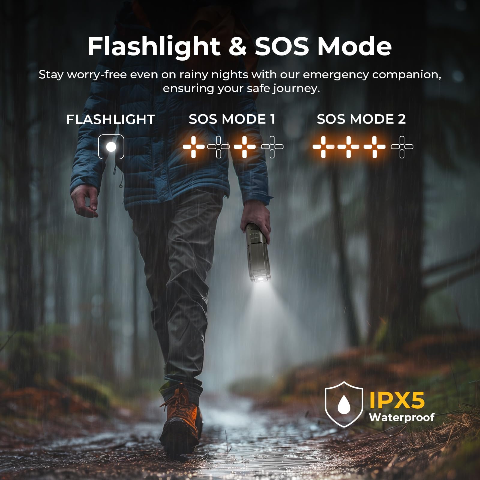 BougeRV IPX5 waterproof camping light withstands rain and splashes