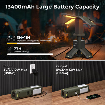 BougeRV light with USB port to charge devices on the go