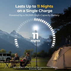 BougeRV CL03 detachable head allows portable lantern usage