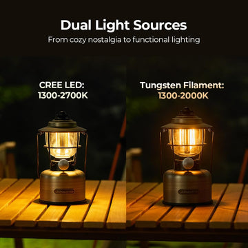 BougeRV VL01 stepless dimming knob offers precise brightness control for any mood.