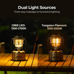 BougeRV VL01 stepless dimming knob offers precise brightness control for any mood.
