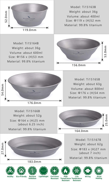 Boundless Voyage titanium plate set image highlights durable, rust-proof dining during outdoor meals.
