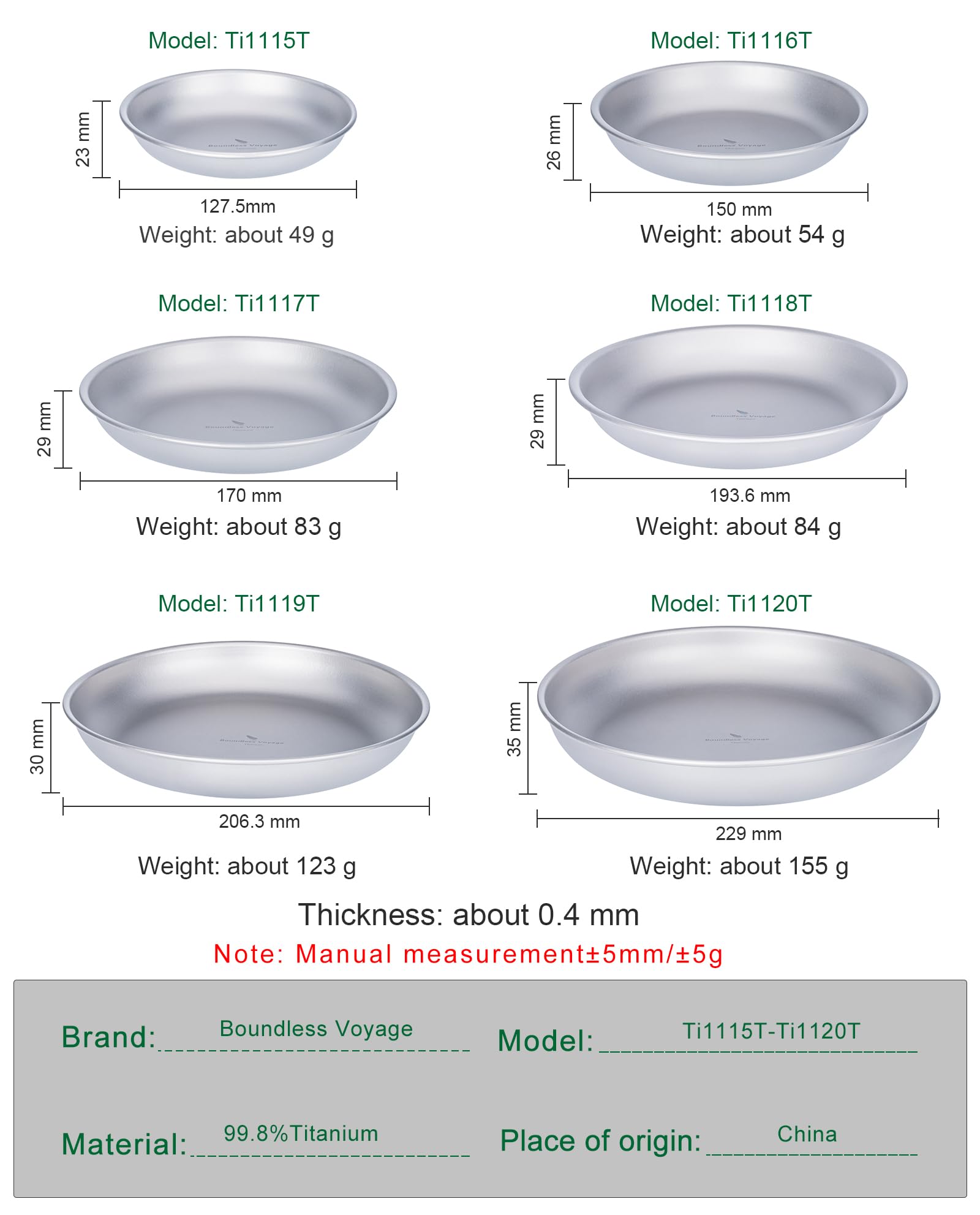 Boundless Voyage serving plate in use as a lightweight dish during a hike.