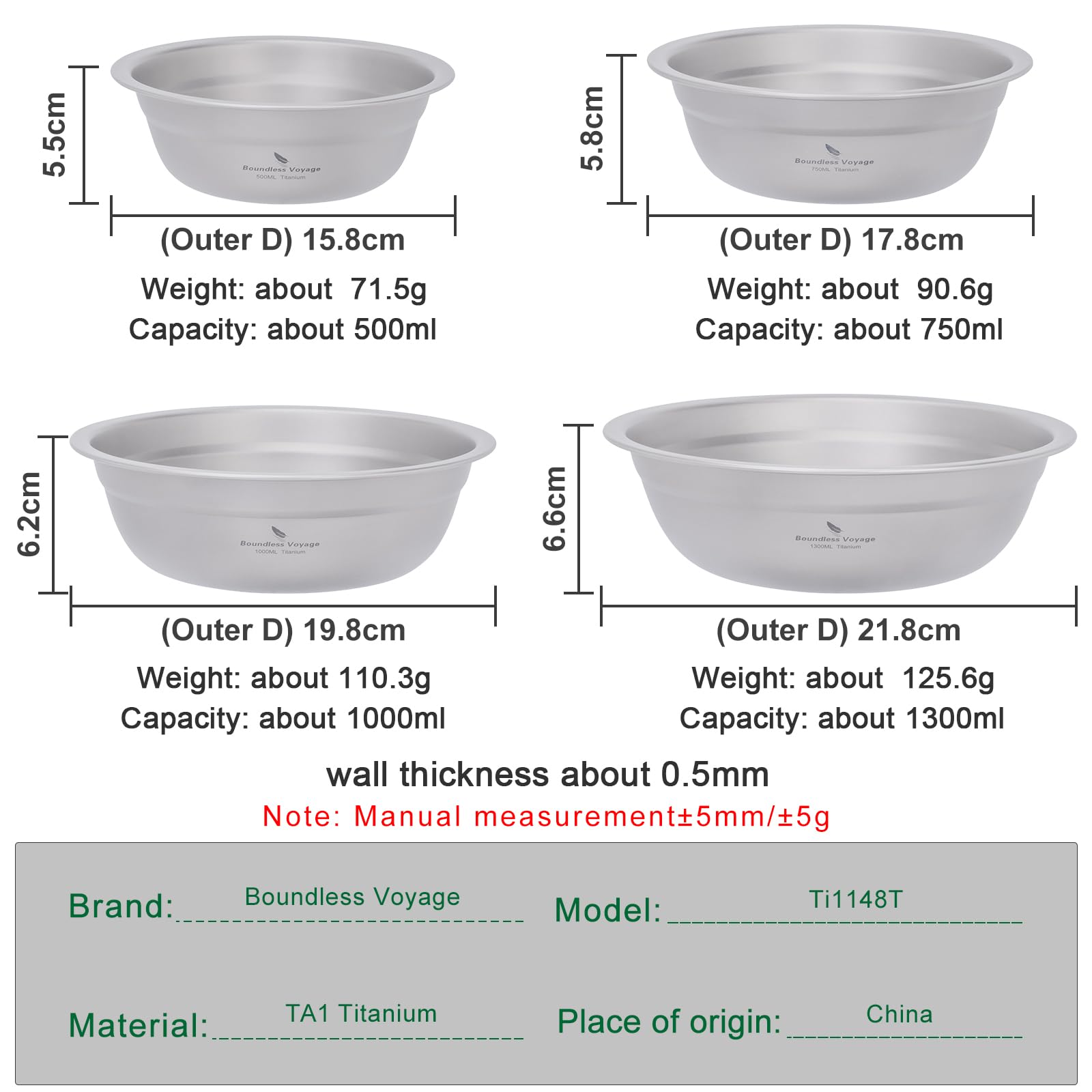 Boundless Voyage ultralight dinnerware set ideal for backpacking and daily dining