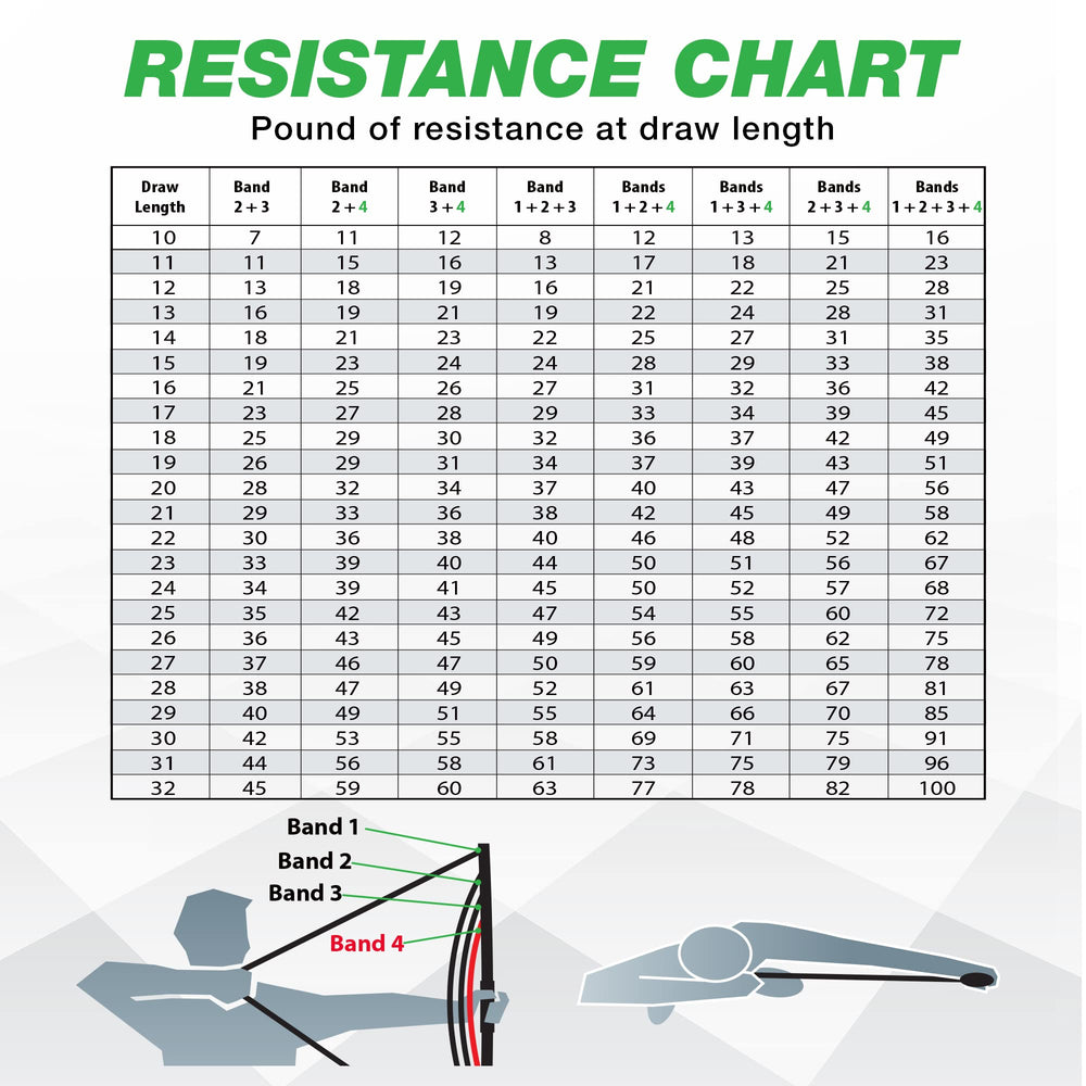 BOW TRAINER Resistance Trainer in use for improved form and control