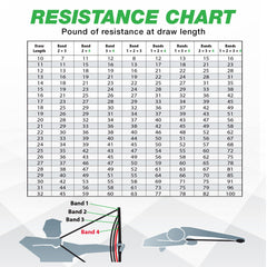 BOW TRAINER Resistance Trainer in use for improved form and control
