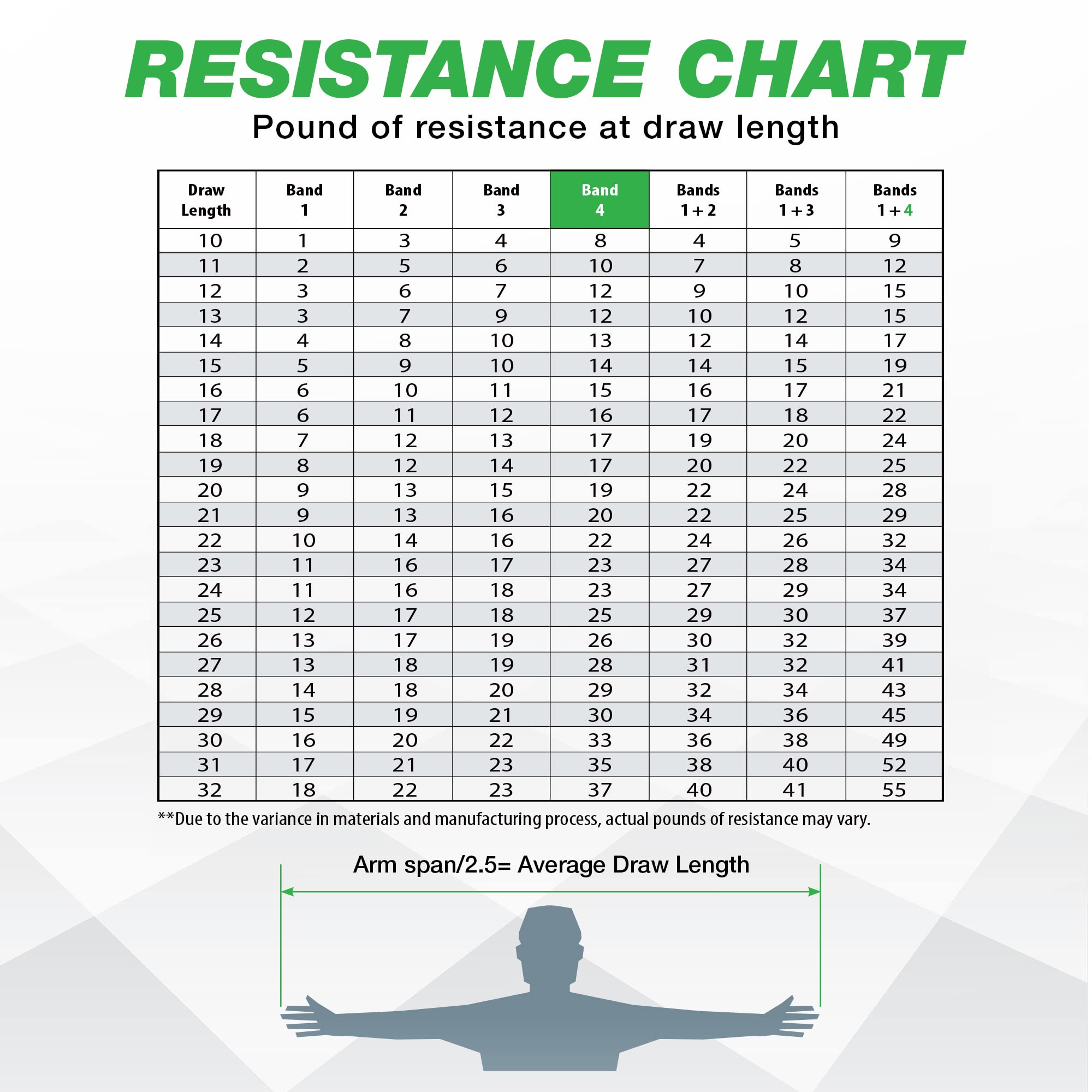 BOW TRAINER Resistance Trainer portable design for on-the-go training