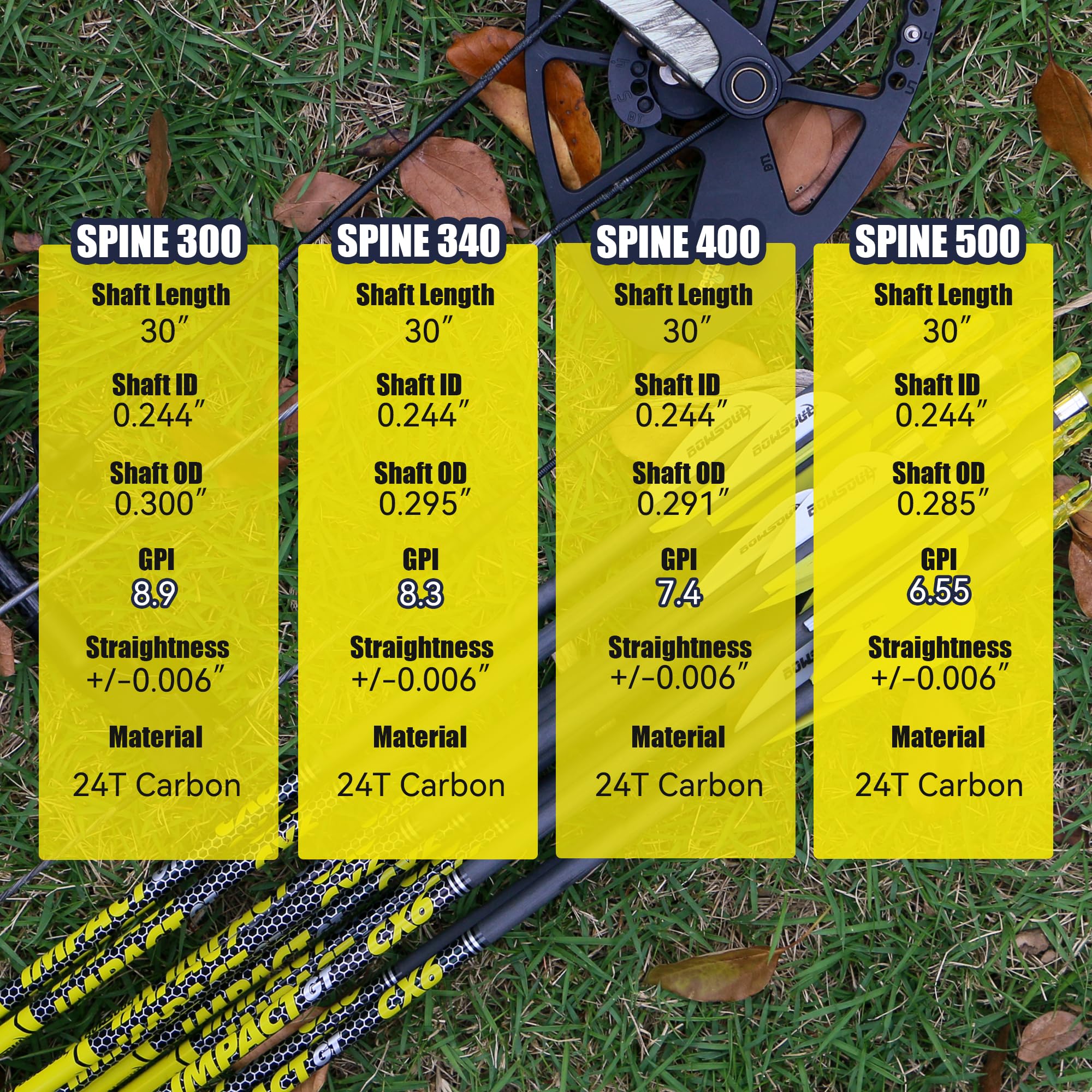 BOWSOUL carbon arrow with bright fletching ensures reliable alignment during outdoor shooting.