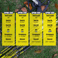 BOWSOUL carbon arrow with bright fletching ensures reliable alignment during outdoor shooting.
