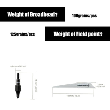 BOWSOUL bolts utilize replaceable 125-grain heads for versatile hunting setups.