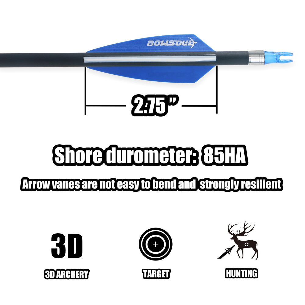 BOWSOUL 2.75-inch vanes provide rapid stabilization and wind resilience.