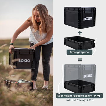 BOXIO Fix mounting system secures components quickly