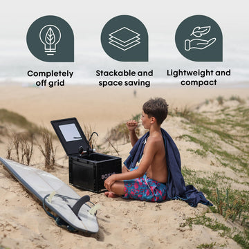 BOXIO Sit sturdy seat-1 provides stable seating in mobile spaces