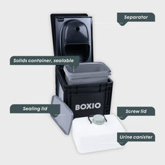BOXIO Toilet MAX+ hemplitter and plug components for hygiene