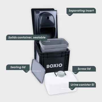 BOXIO odour-control system with PLUG and HEMP for fresh camping experiences.