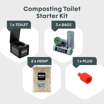 BOXIO TOILET PLUS compact-size design fits car and camping trips