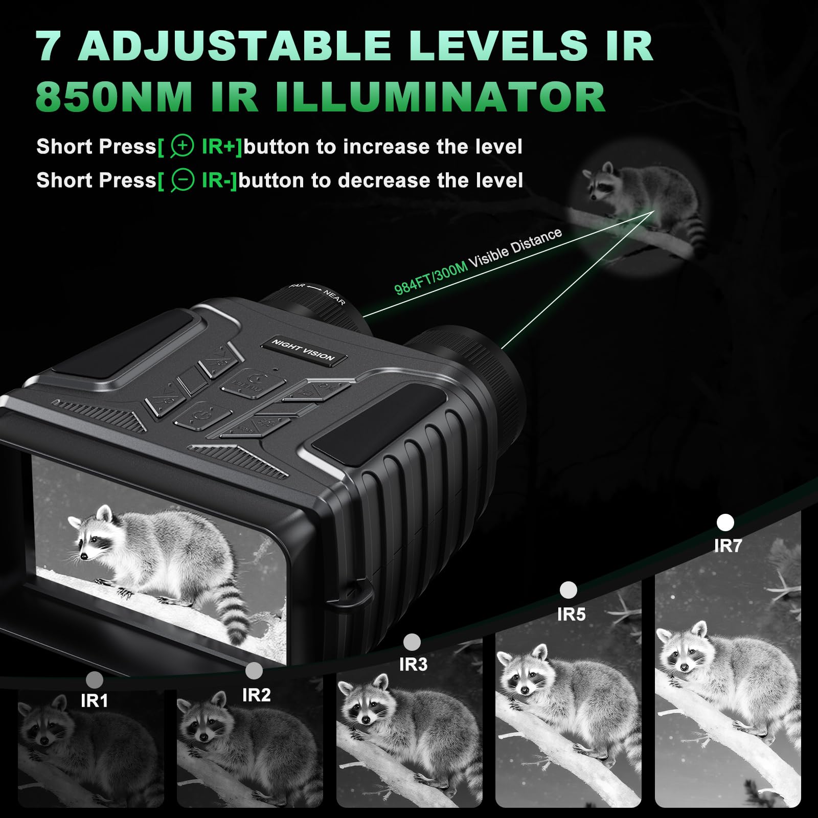 Bozily night vision goggles use a 4000mAh battery for longer watching sessions.