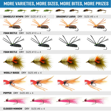 Woolly Bugger and Clouser Minnow flies included
