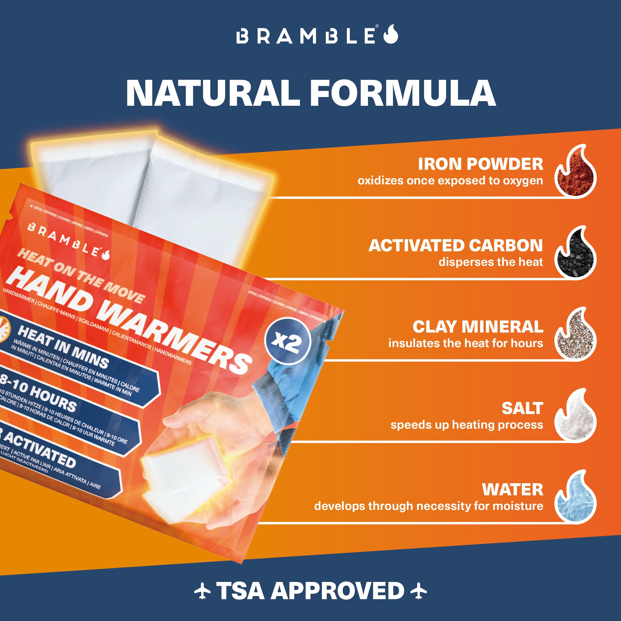 Bramble hand warmers on a ski outing provide reliable warmth.