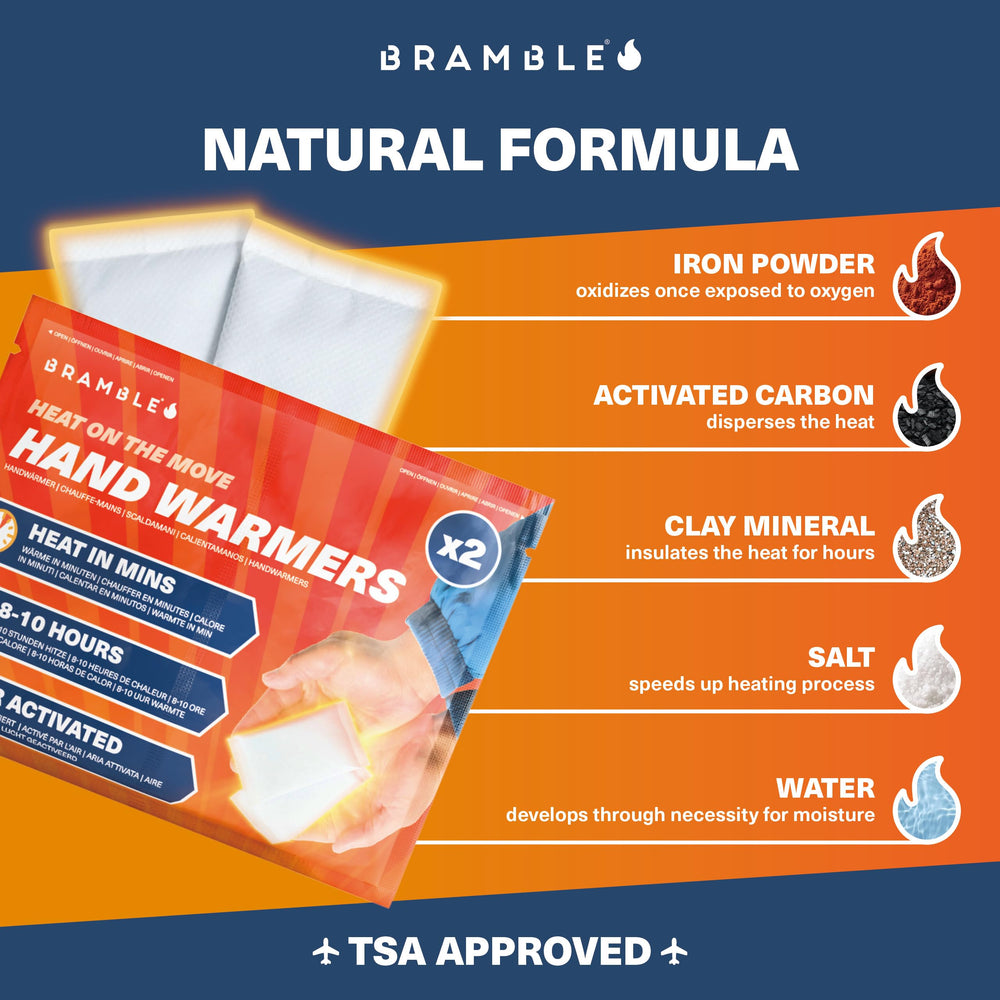 Bramble hand warmers on a ski outing provide reliable warmth.