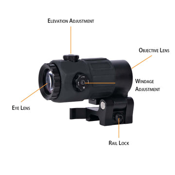 Bravary multi-coated lenses provide a bright, wide field of view.