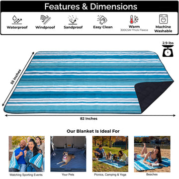 BRAWNTIDE teal blanket shows waterproof backing protecting from damp ground.