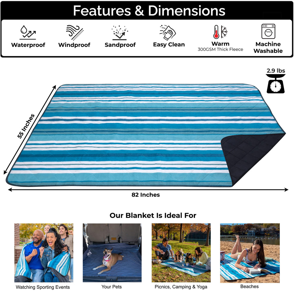 BRAWNTIDE teal blanket shows waterproof backing protecting from damp ground.