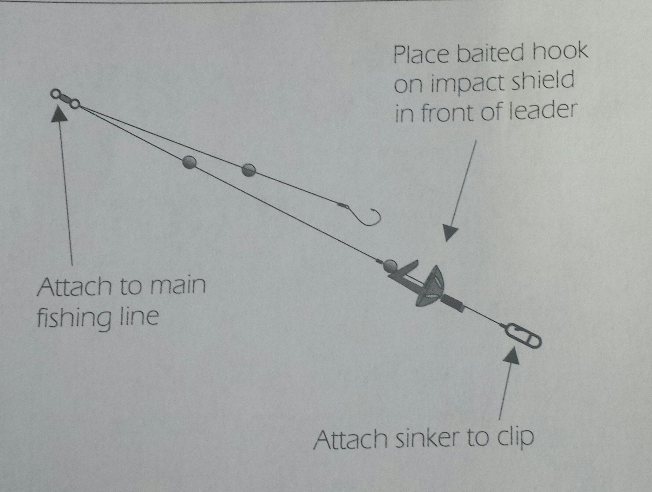 Breakaway Tackle PRIG1 Circle Hook demonstrates reliable hook-ups for confident bites.