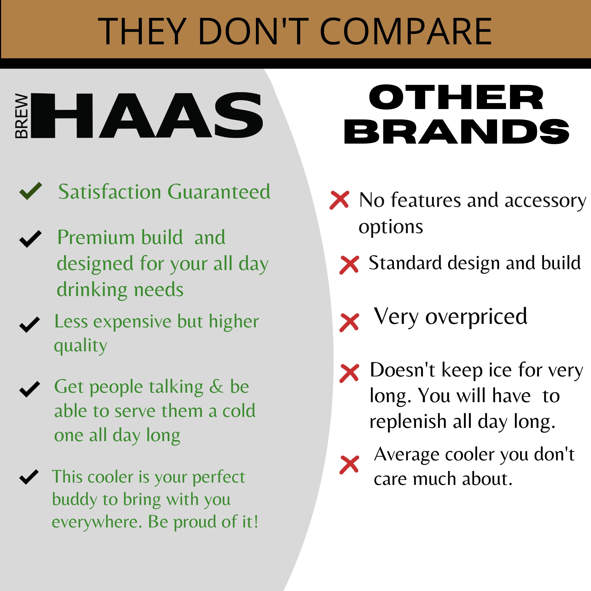 BREW HAAS aerogel pockets keeping devices cooler for longer use on trips