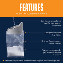Brief Relief puncture-proof urinal bag highlighted for leak protection