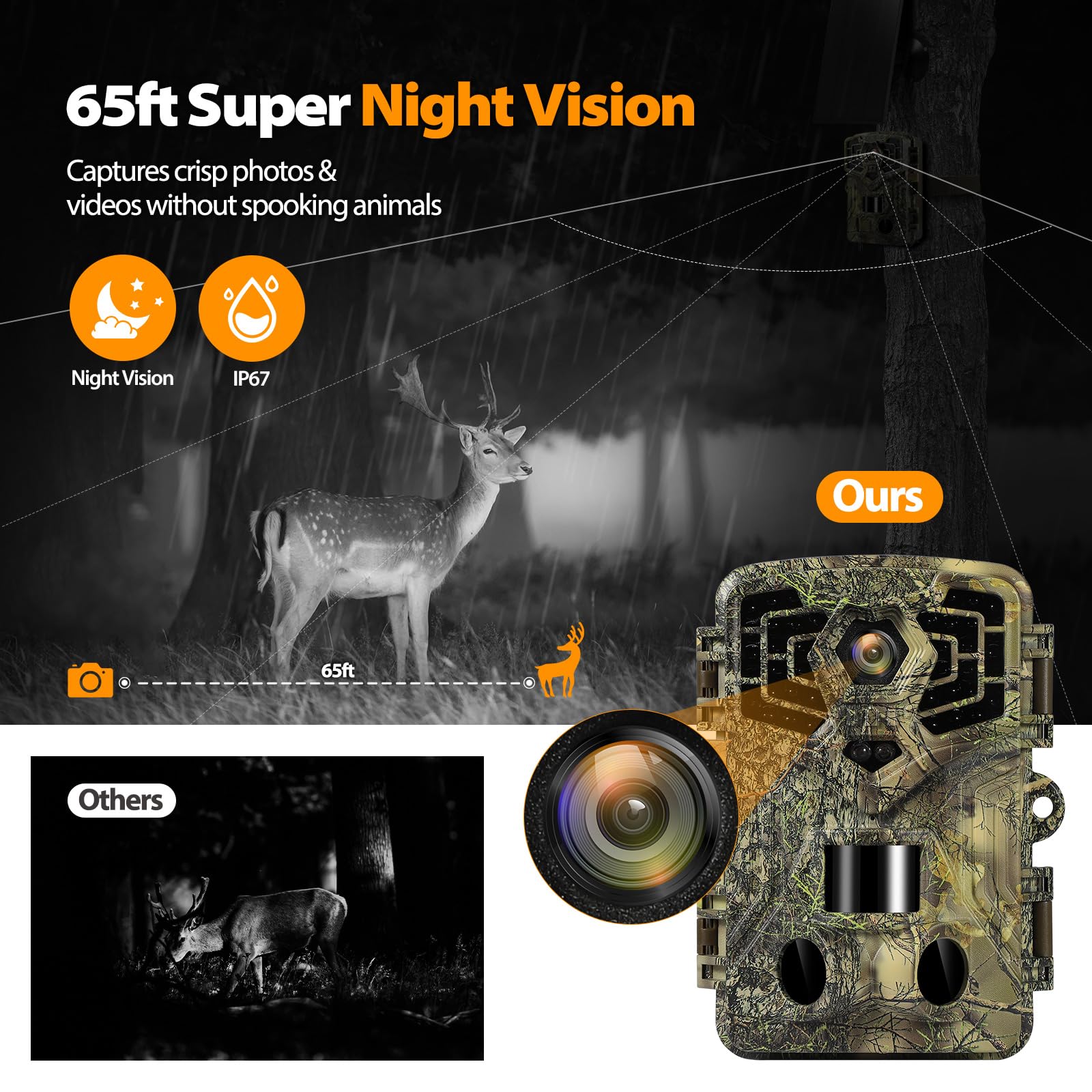 Briggren WiFi Solar Trail Camera 0.2s trigger speed records fast action