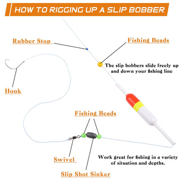 Brightly colored fishing float for visibility