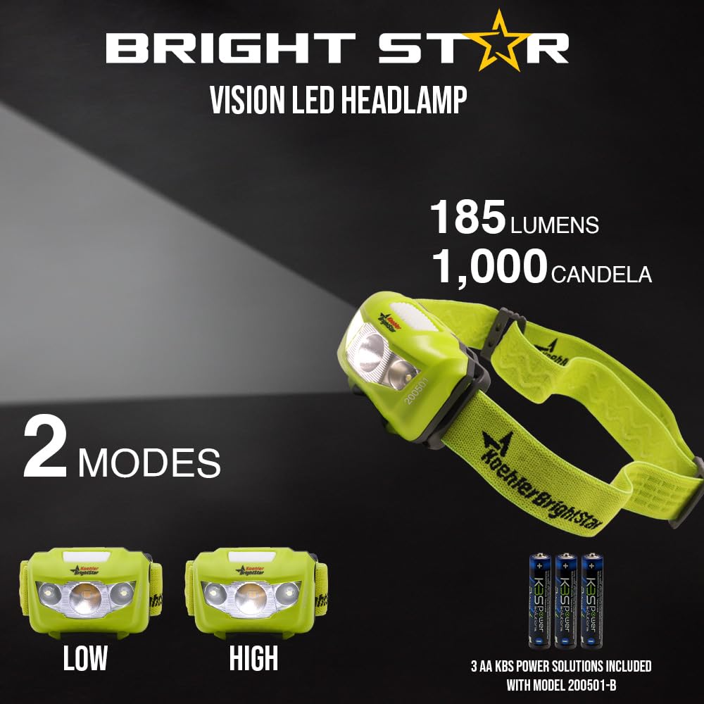 BRIGHT STAR headlamp glows with hi-vis green for quick location in the dark