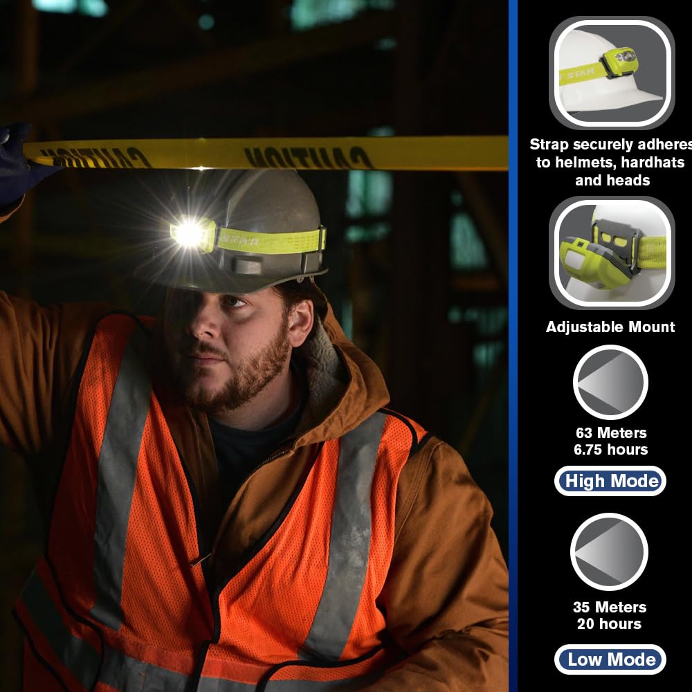 BRIGHT STAR headlamp mounted on a helmet for hands-free visibility