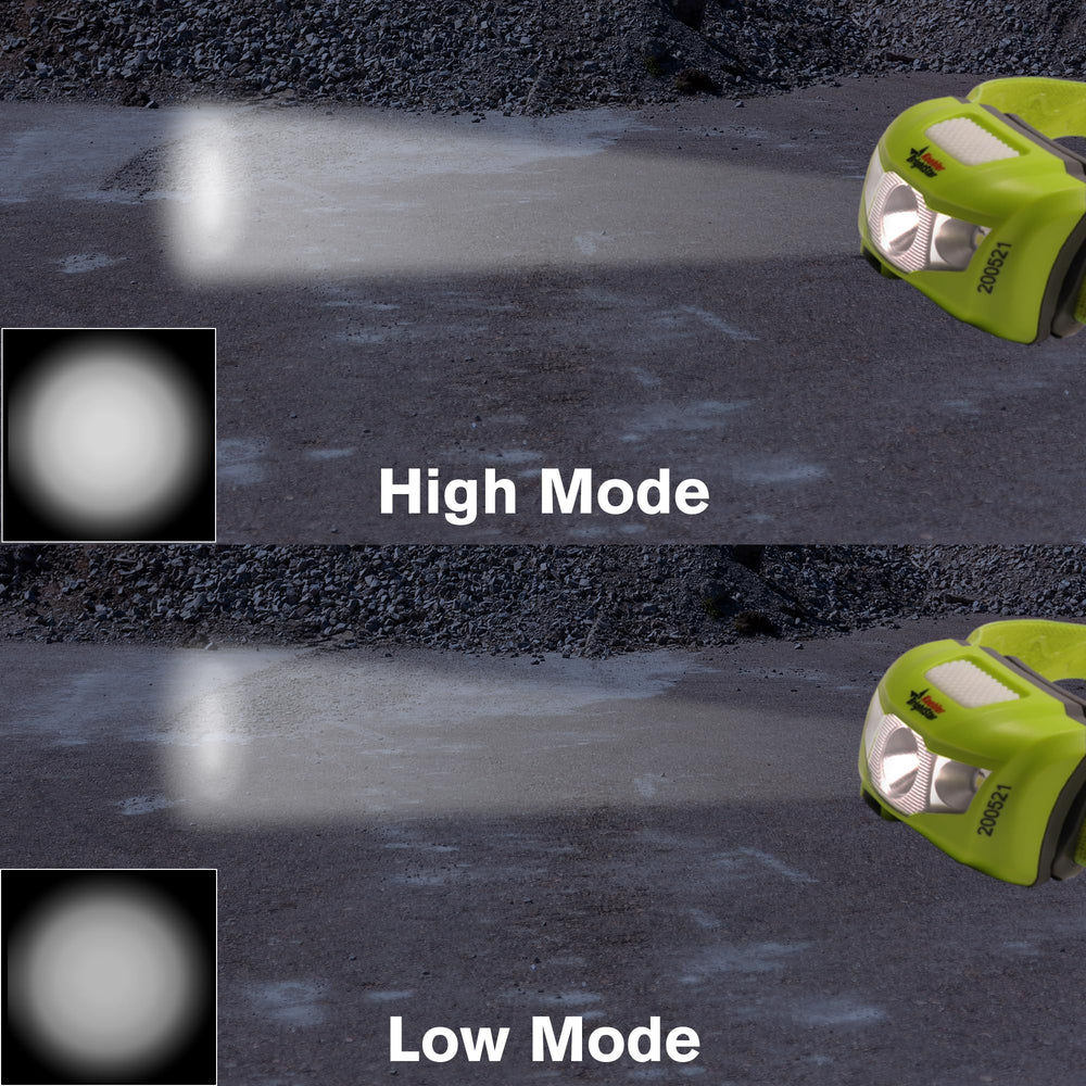 BRIGHT STAR headlamp IPX4 rating protects against weather and splashes