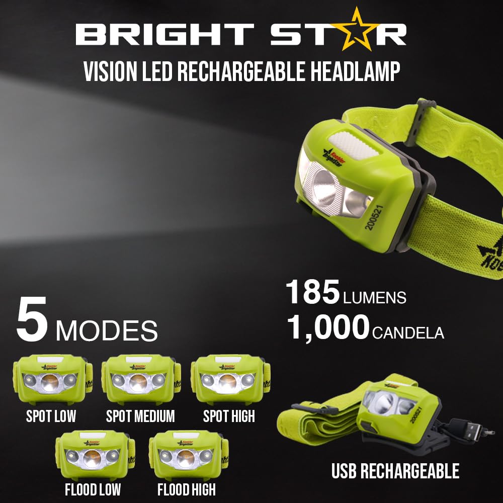 Bright Star Vision headlamp USB charging for quick power on site.