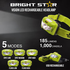 Bright Star Vision headlamp USB charging for quick power on site.