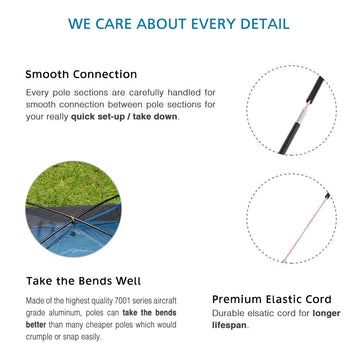BRILLIANCE4U pre-assembled tent poles ready for quick setup