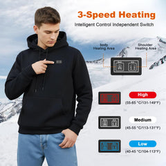 Brimekey heated hoodie hood detail highlights wool-lined hood and wind protection