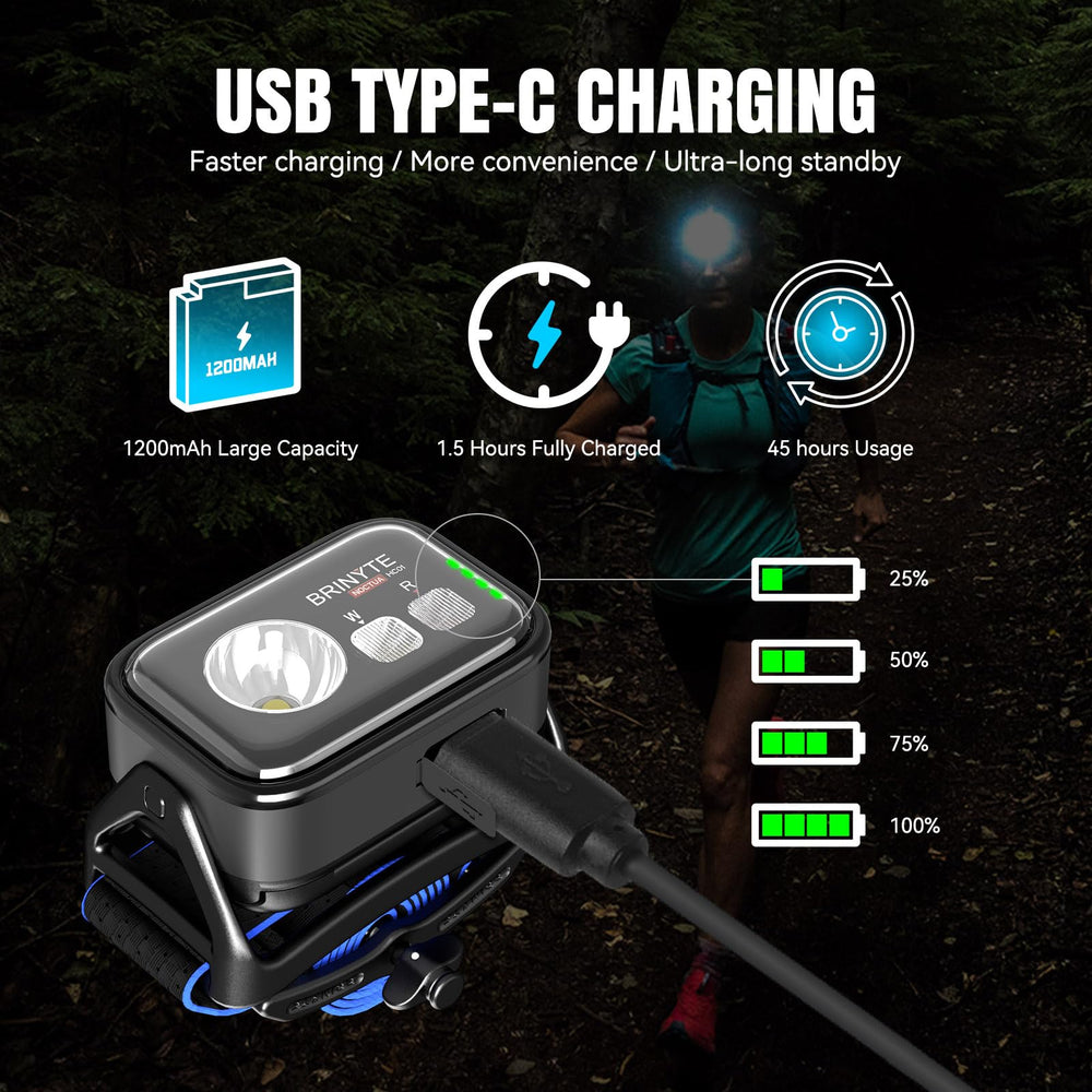 Brinyte HC01 battery indicator shows remaining power at a glance.