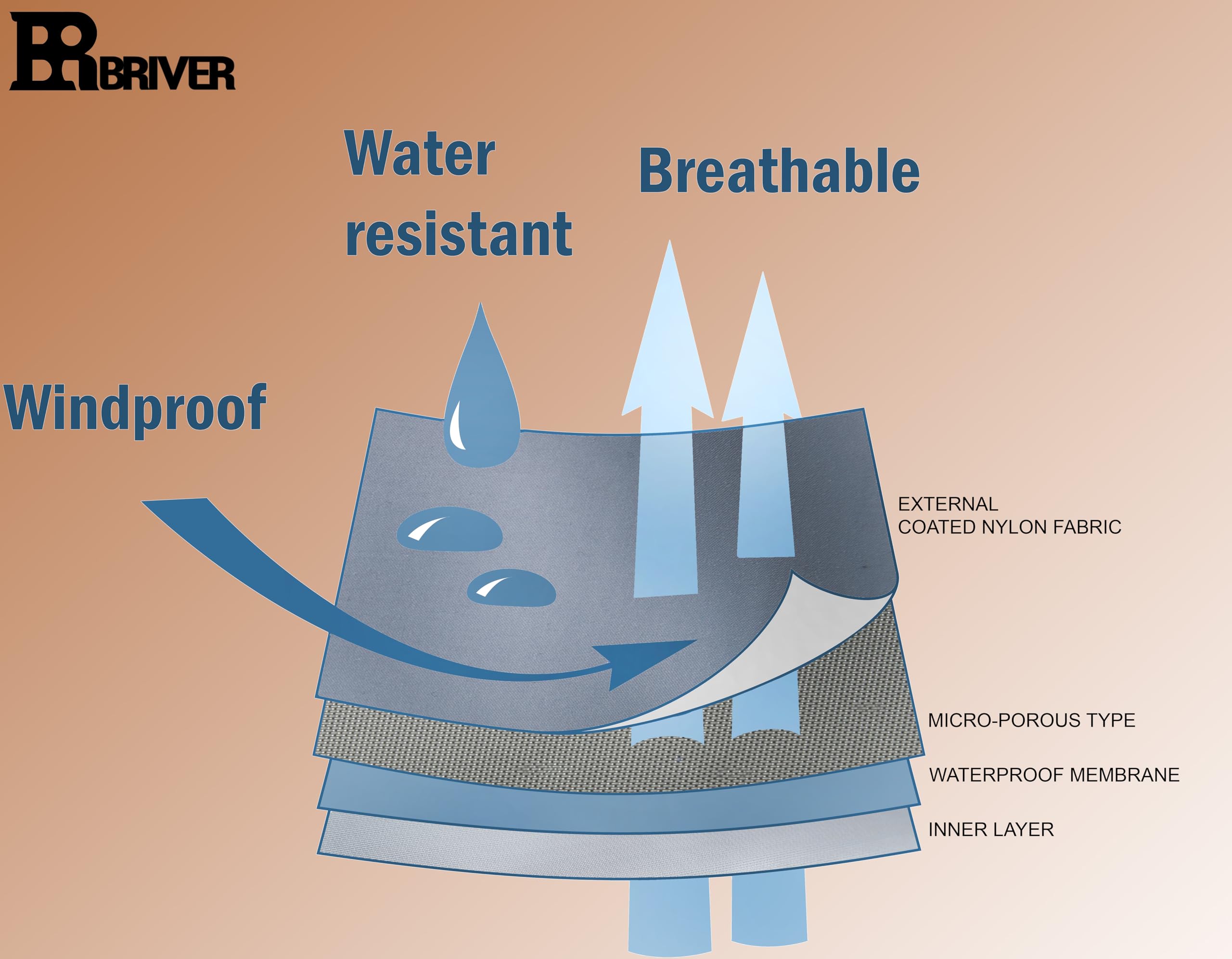 BRIVER Max Comfort wader includes belt loops and D-rings for gear attachment.